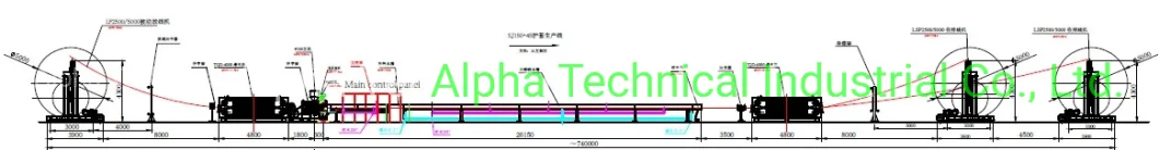 Automatic Coaxial Cable Jacket/Sheathing Cable Extruder Machine, PVC/PE/TPU/PU Power Cable Insulation Sheath Extruding /Extruding Machine